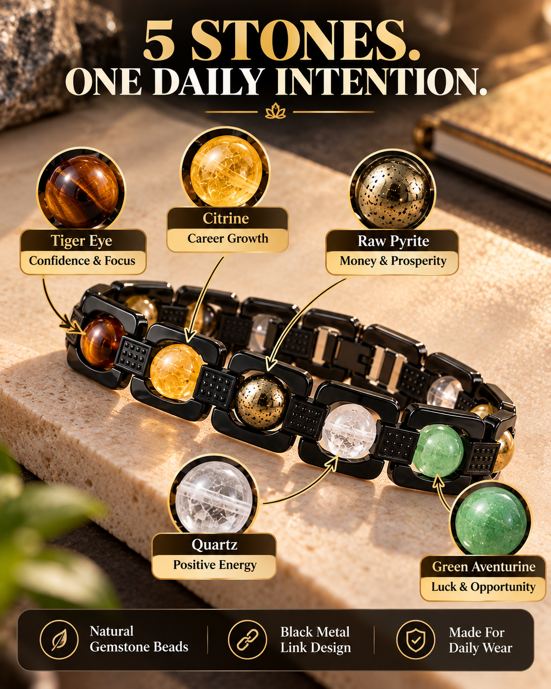 ROVIK Dhan Yog Bracelet – 5 Natural Gemstones | Premium Black Metal Bracelet