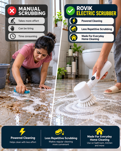 ROVIK Electric Spin Scrubber | Cordless Cleaning Brush